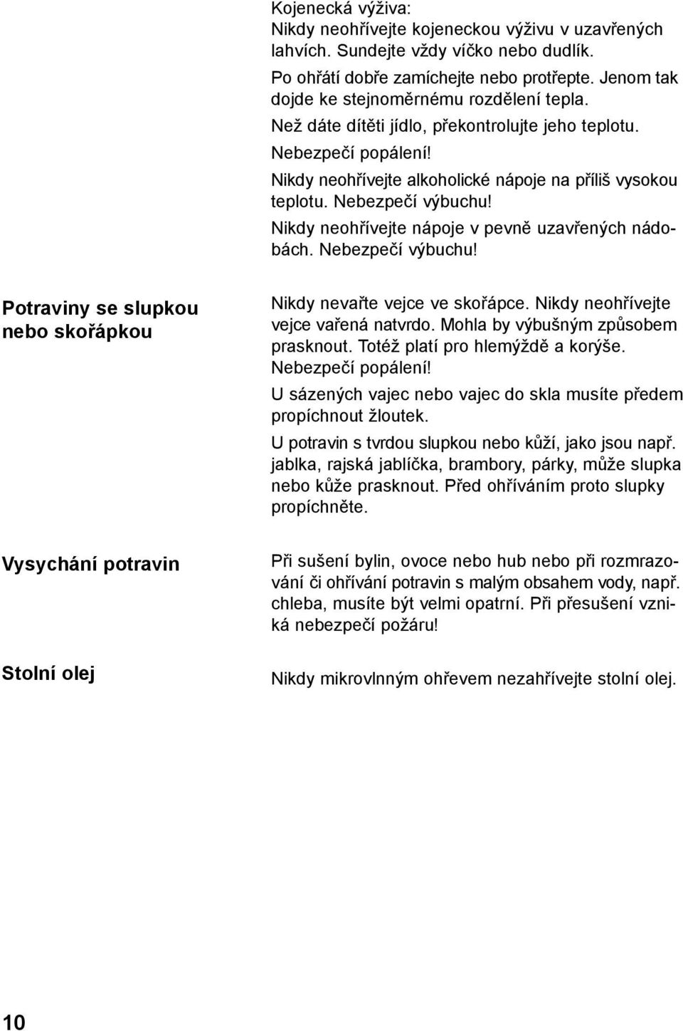 Nebezpečí výbuchu! Nikdy neohřívejte nápoje v pevně uzavřených nádobách. Nebezpečí výbuchu! Potraviny se slupkou nebo skořápkou Nikdy nevařte vejce ve skořápce. Nikdy neohřívejte vejce vařená natvrdo.