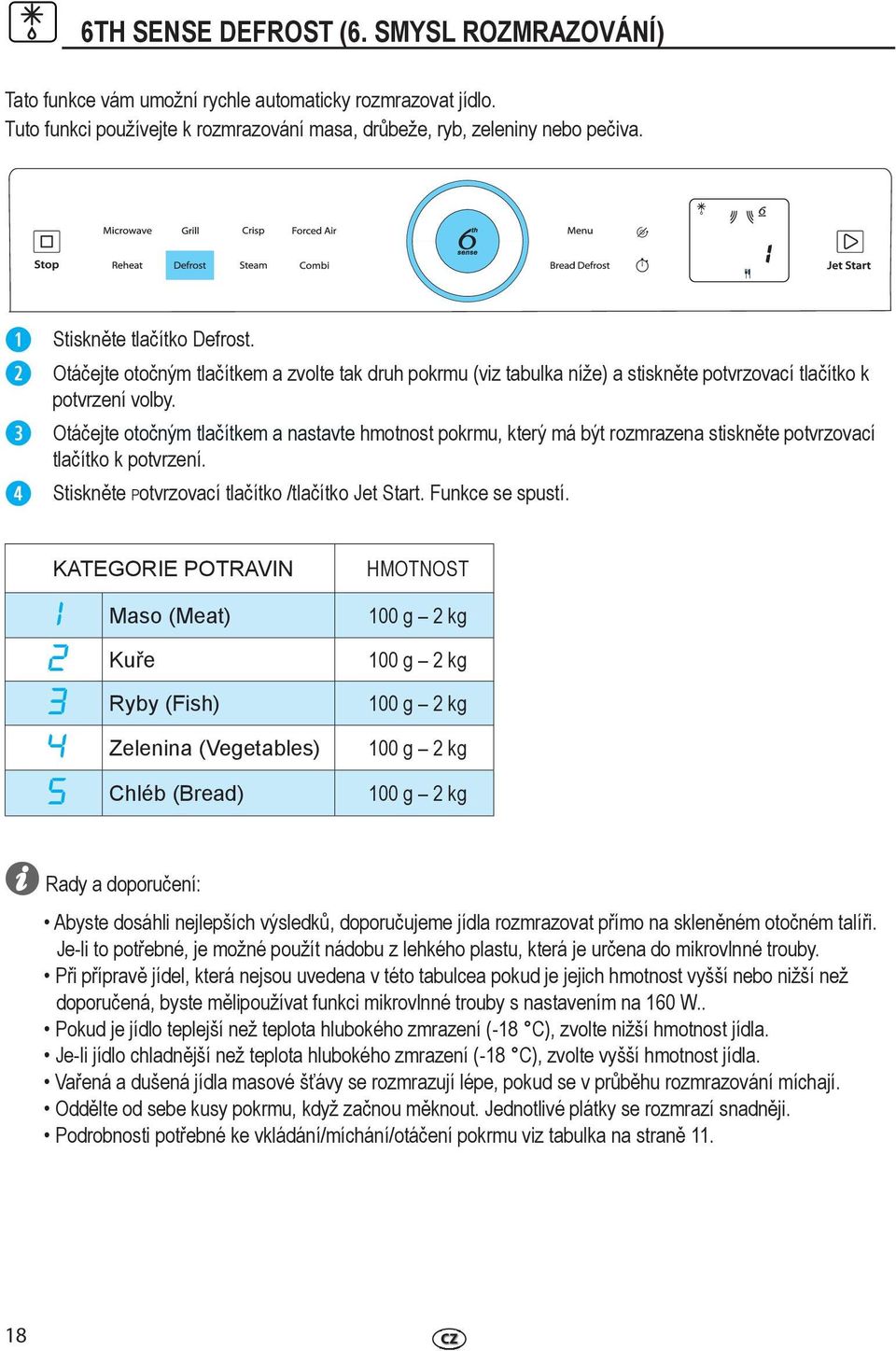 Otáčejte otočným tlačítkem a nastavte hmotnost pokrmu, který má být rozmrazena stiskněte potvrzovací tlačítko k potvrzení. Stiskněte Potvrzovací tlačítko /tlačítko Jet Start. Funkce se spustí.