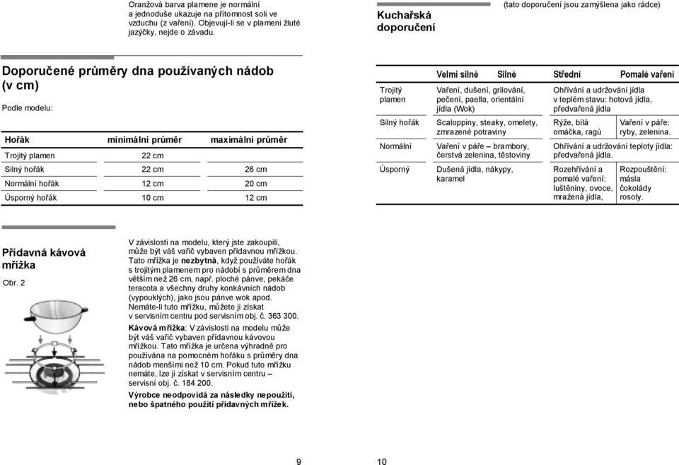 22 cm 26 cm Normální hořák 12 cm 20 cm Úsporný hořák 10 cm 12 cm Trojitý plamen Velmi silné Silné Střední Pomalé vaření Vaření, dušení, grilování, pečení, paella, orientální jídla (Wok) Silný hořák