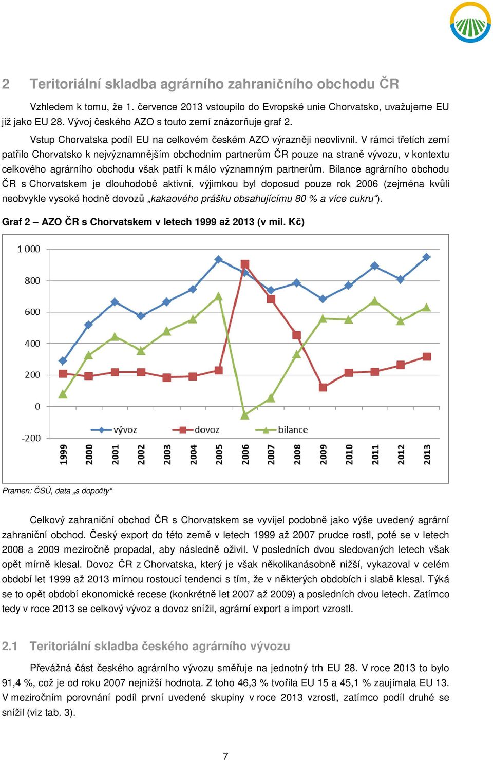 V rámci třetích zemí patřilo Chorvatsko k nejvýznamnějším obchodním partnerům ČR pouze na straně vývozu, v kontextu celkového agrárního obchodu však patří k málo významným partnerům.