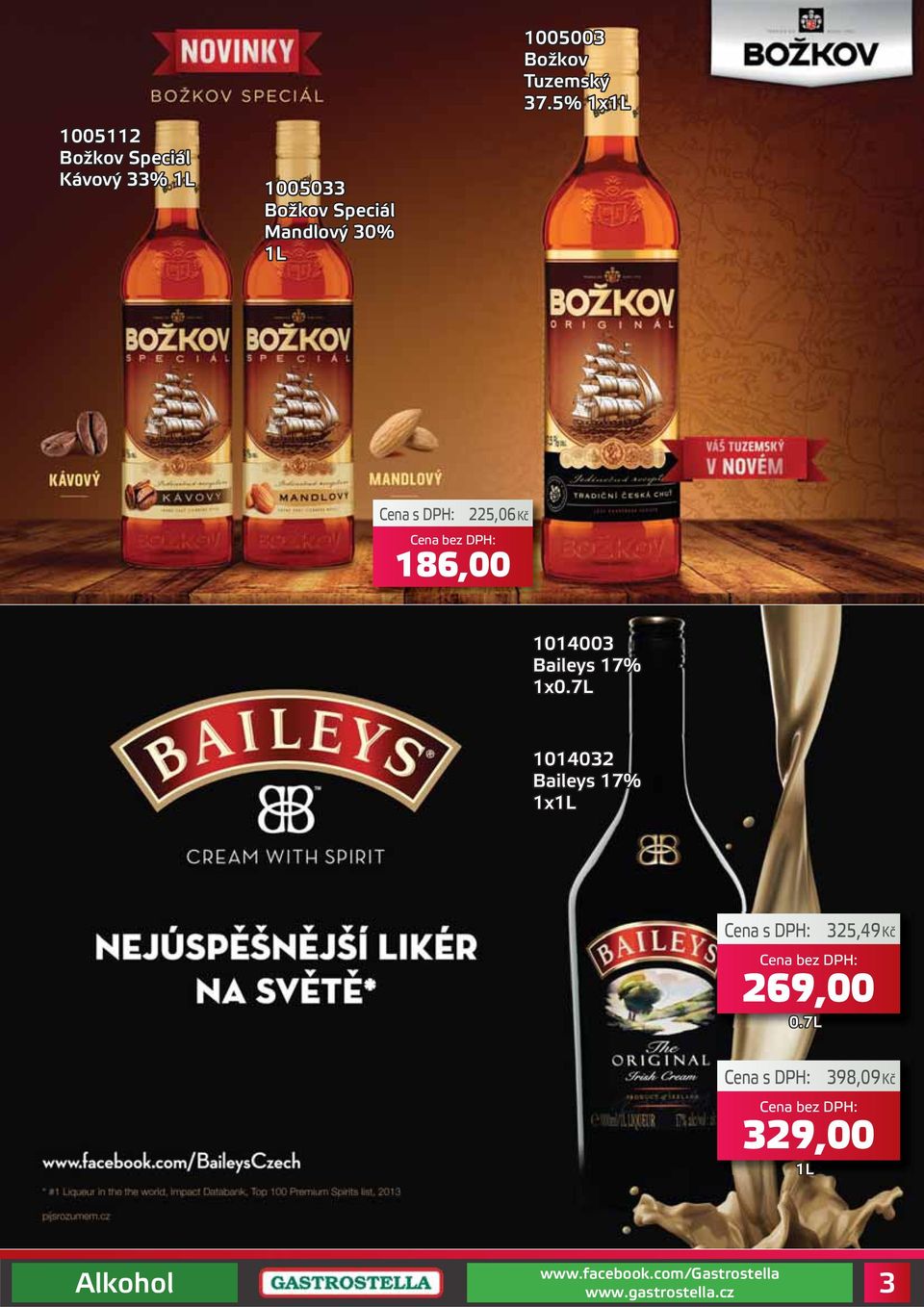 5% 1x1L 225,06Kč 186,00 1014003 Baileys 17% 1x0.