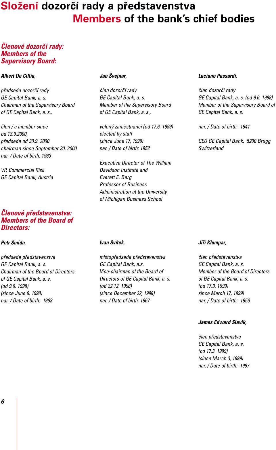 / Date of birth: 1963 VP, Commercial Risk GE Capital Bank, Austria Členové představenstva: Members of the Board of Directors: Petr Šmída, předseda představenstva GE Capital Bank, a. s.