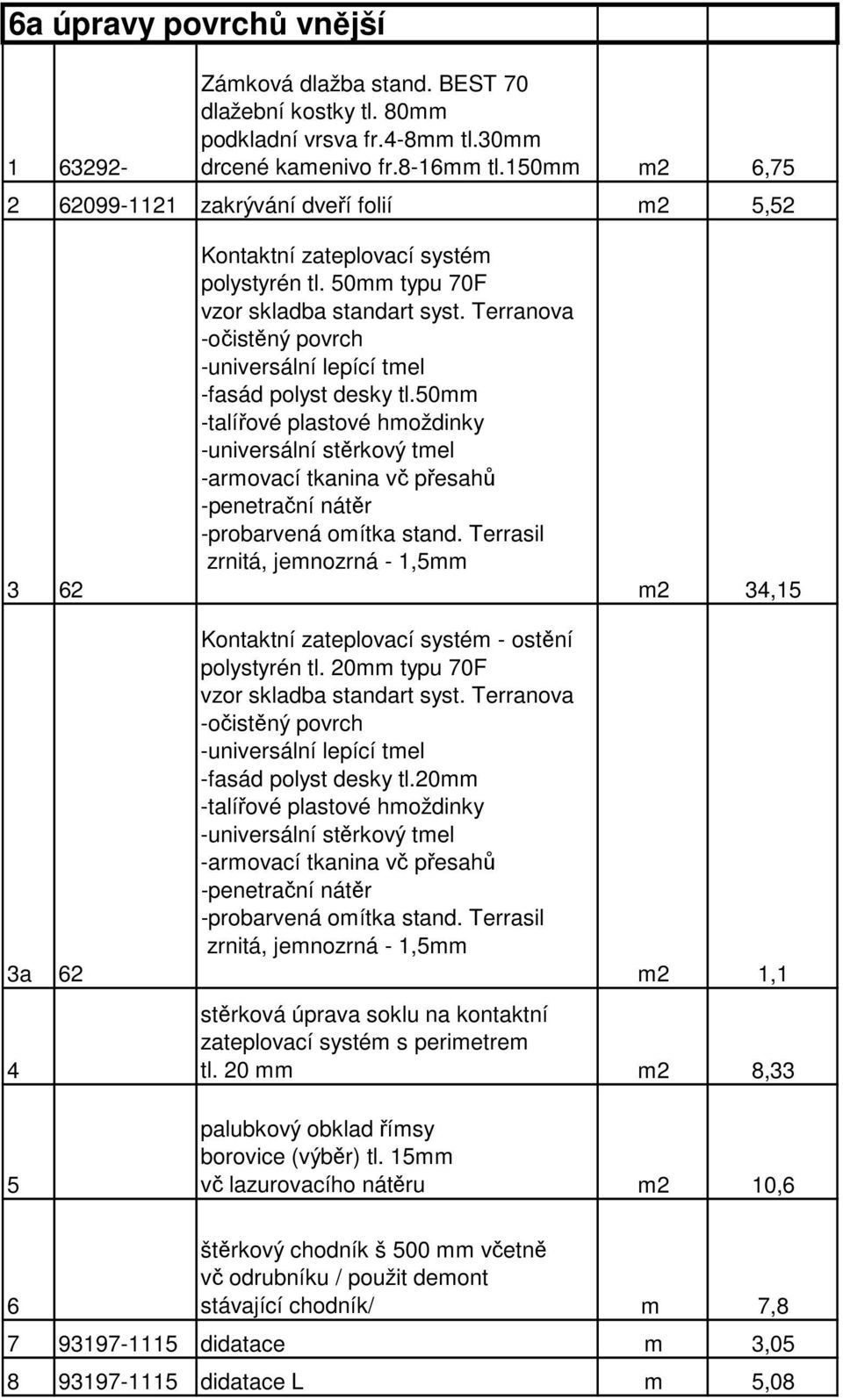 Terranova -očistěný povrch -universální lepící tmel -fasád polyst desky tl.