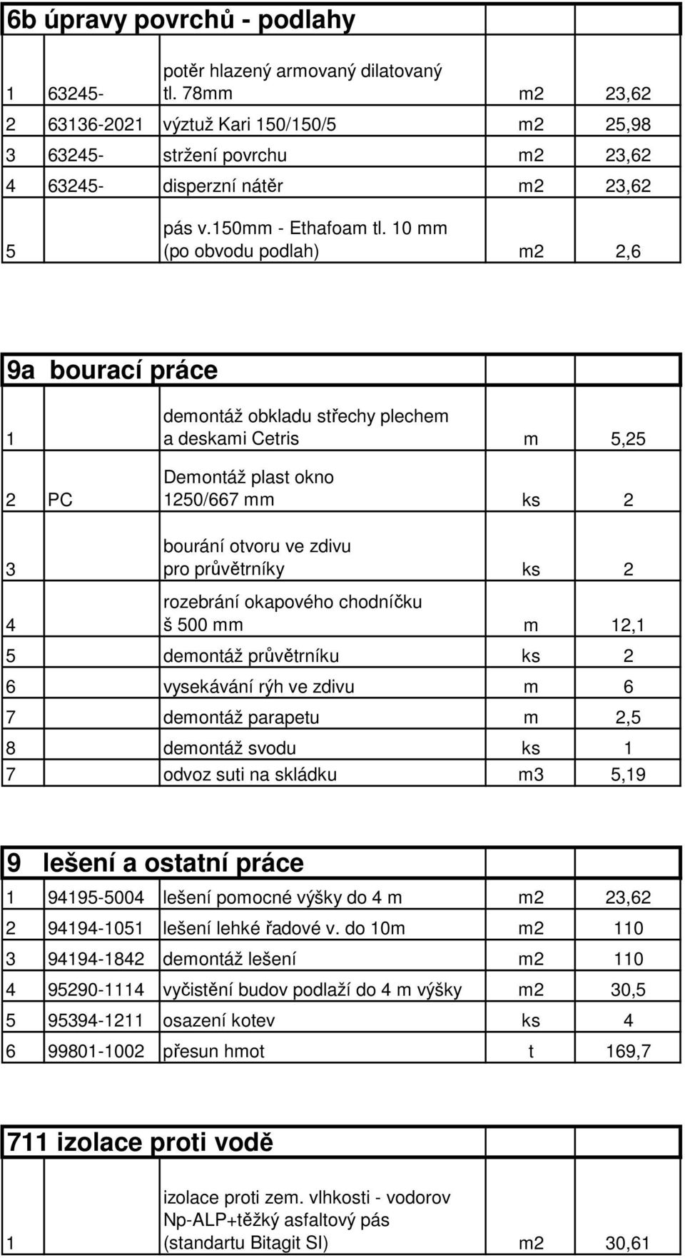 chodníčku š 500 mm m, 5 demontáž průvětrníku ks 6 vysekávání rýh ve zdivu m 6 7 demontáž parapetu m,5 8 demontáž svodu ks 7 odvoz suti na skládku m 5,9 9 lešení a ostatní práce 995-500 lešení pomocné