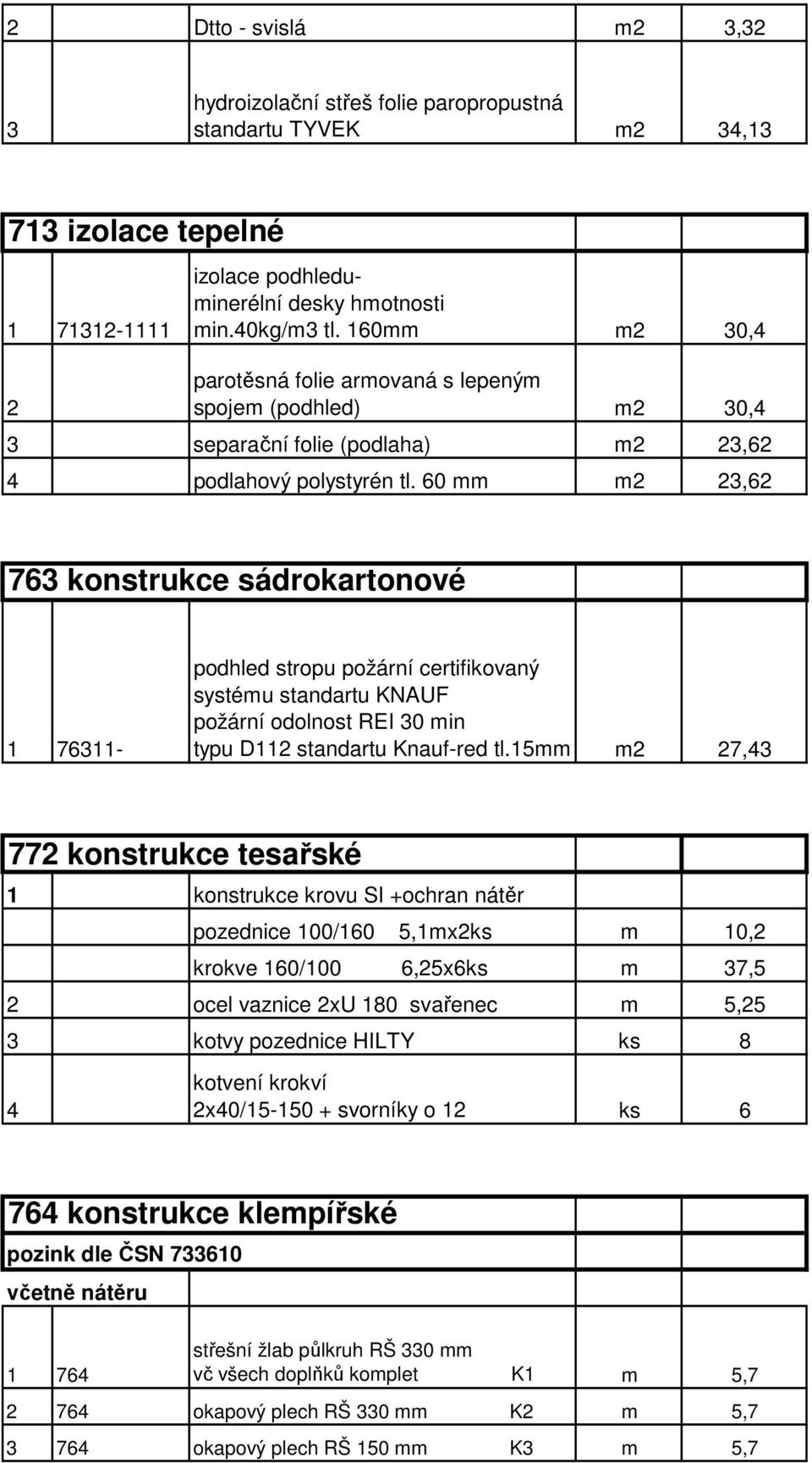 60 mm m,6 76 konstrukce sádrokartonové 76- podhled stropu požární certifikovaný systému standartu KNAUF požární odolnost REI 0 min typu D standartu Knauf-red tl.