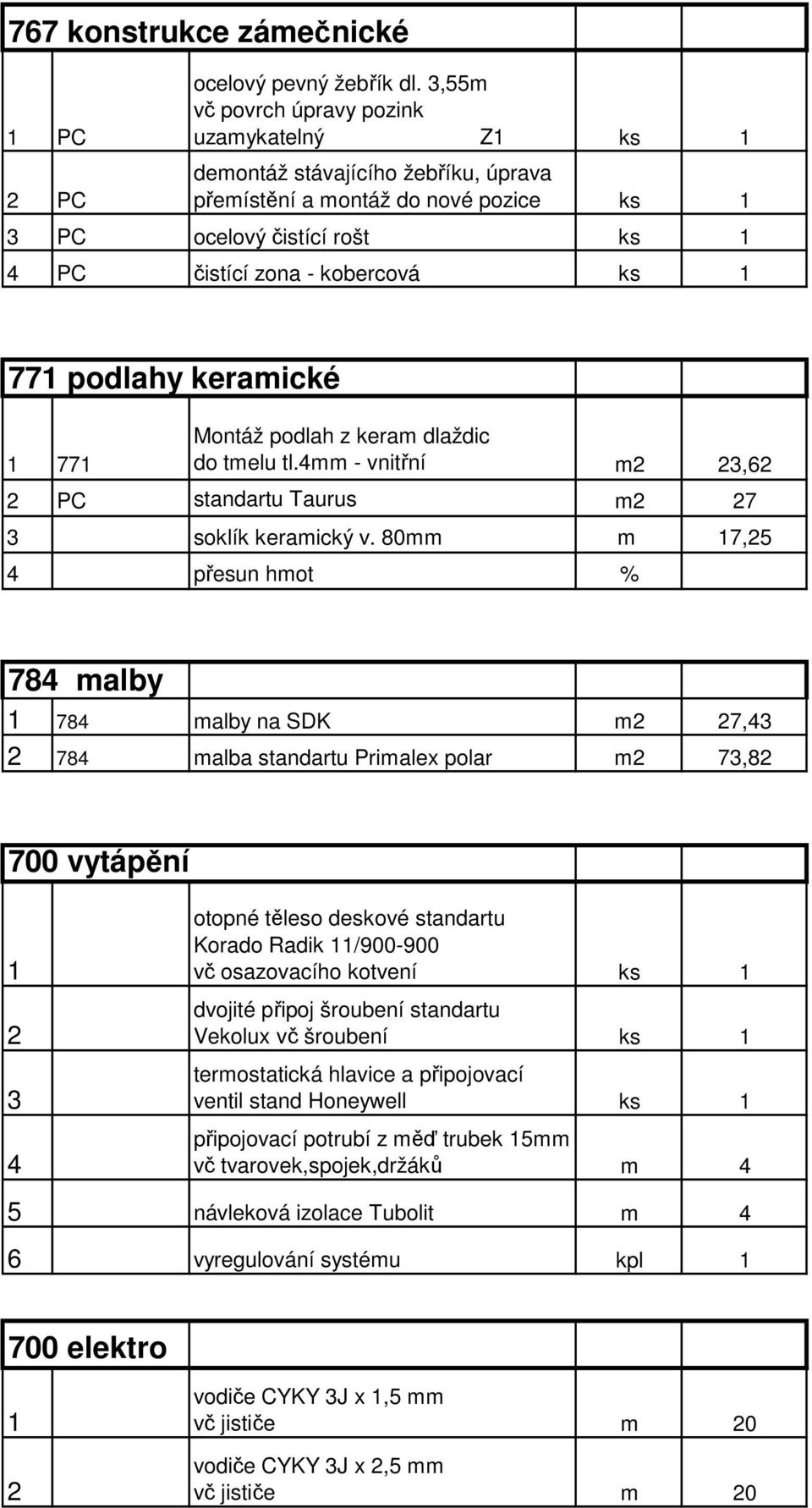 keramické 77 PC Montáž podlah z keram dlaždic Dodávka do tmelu tl.mm dlaždic - tl.8mm vnitřní m,6 standartu Taurus m 7 soklík keramický v.