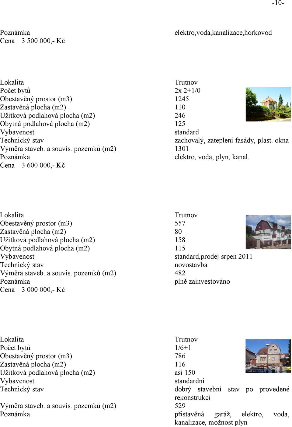 okna 1301 elektro, voda, plyn, kanal. Lokalita Obestavěný prostor (m3) Zastavěná plocha (m2) Užitková podlahová plocha (m2) Obytná podlahová plocha (m2) Vybavenost Technický stav Výměra staveb.