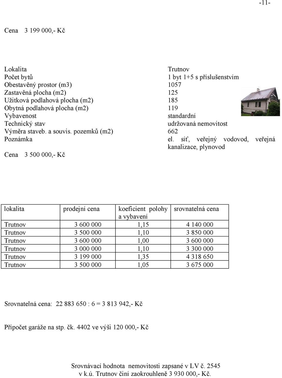 síť, veřejný vodovod, veřejná kanalizace, plynovod Cena 3 500 000,- Kč lokalita prodejní cena 3 600 000 3 500 000 3 600 000 3 000 000 3 199 000 3 500 000 koeficient polohy srovnatelná cena a