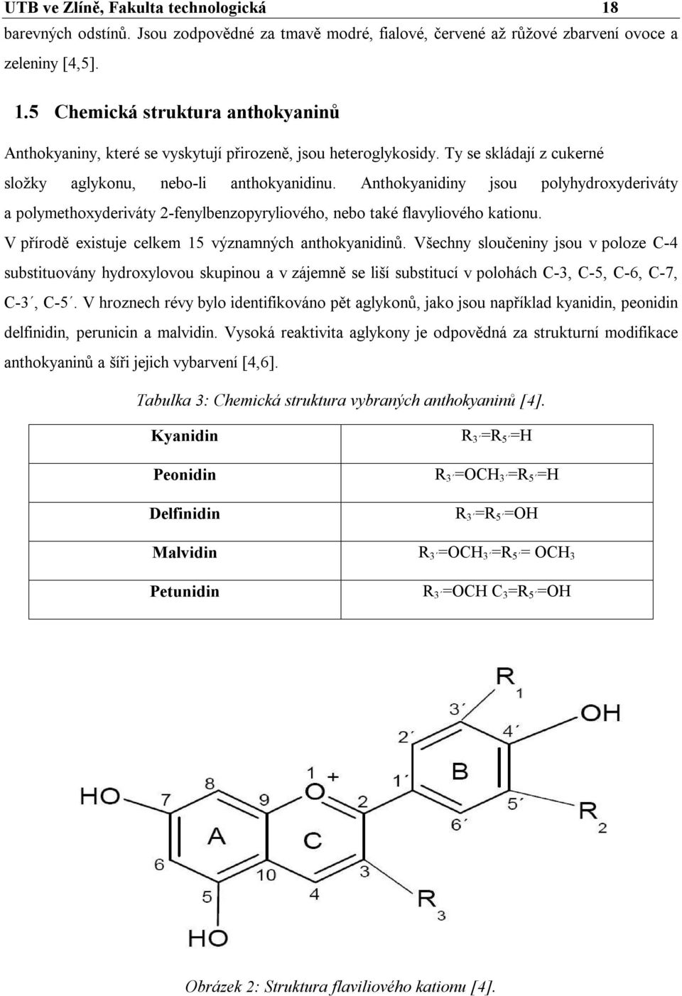 V přírodě existuje celkem 15 významných anthokyanidinů. Všechny sloučeniny jsou v poloze C-4 substituovány hydroxylovou skupinou a v zájemně se liší substitucí v polohách C-3, C-5, C-6, C-7, C-3, C-5.