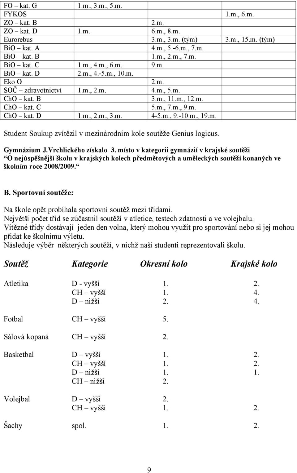 m., 19.m. Student Soukup zvítězil v mezinárodním kole soutěže Genius logicus. Gymnázium J.Vrchlického získalo 3.