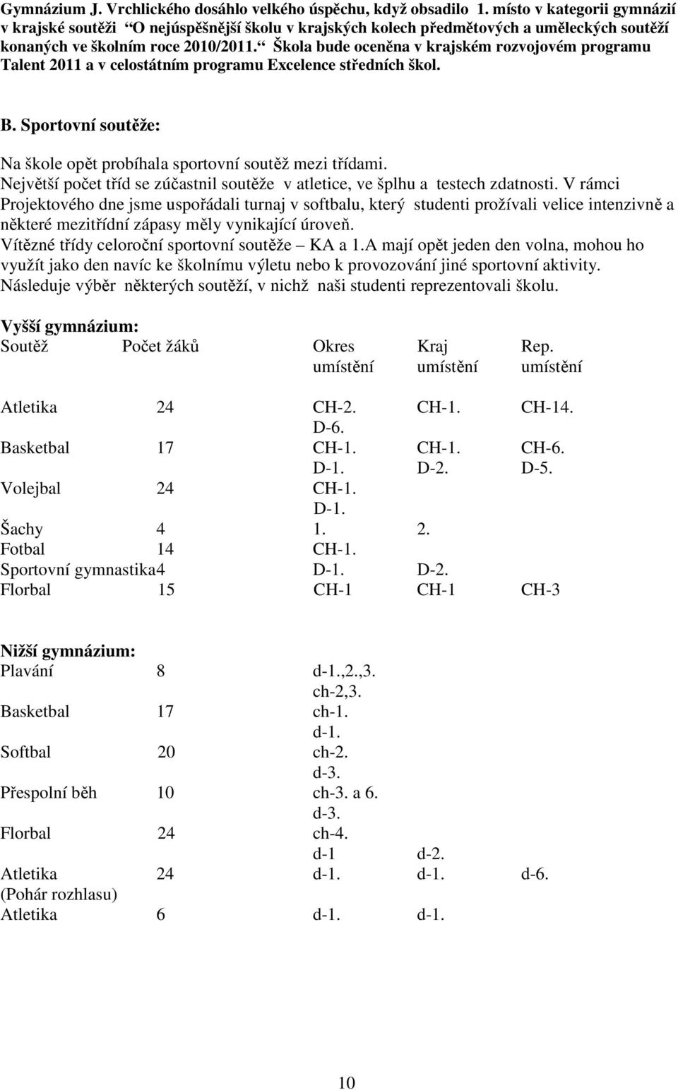 Škola bude oceněna v krajském rozvojovém programu Talent 2011 a v celostátním programu Excelence středních škol. B. Sportovní soutěže: Na škole opět probíhala sportovní soutěž mezi třídami.