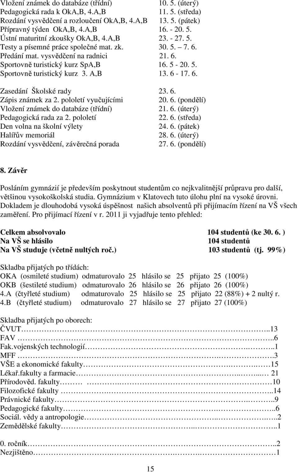 6. Zasedání Školské rady 23. 6. Zápis známek za 2. pololetí vyučujícími 20. 6. (pondělí) Vložení známek do databáze (třídní) 21. 6. (úterý) Pedagogická rada za 2. pololetí 22. 6. (středa) Den volna na školní výlety 24.