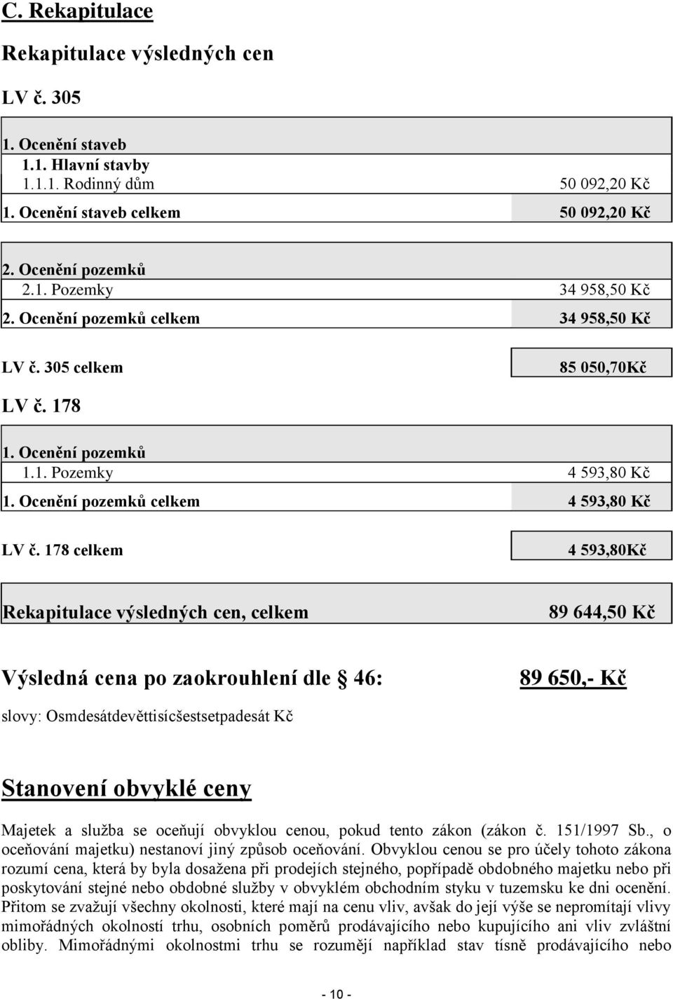 178 celkem 4 593,80Kč Rekapitulace výsledných cen, celkem 89 644,50 Kč Výsledná cena po zaokrouhlení dle 46: 89 650,- Kč slovy: Osmdesátdevěttisícšestsetpadesát Kč Stanovení obvyklé ceny Majetek a