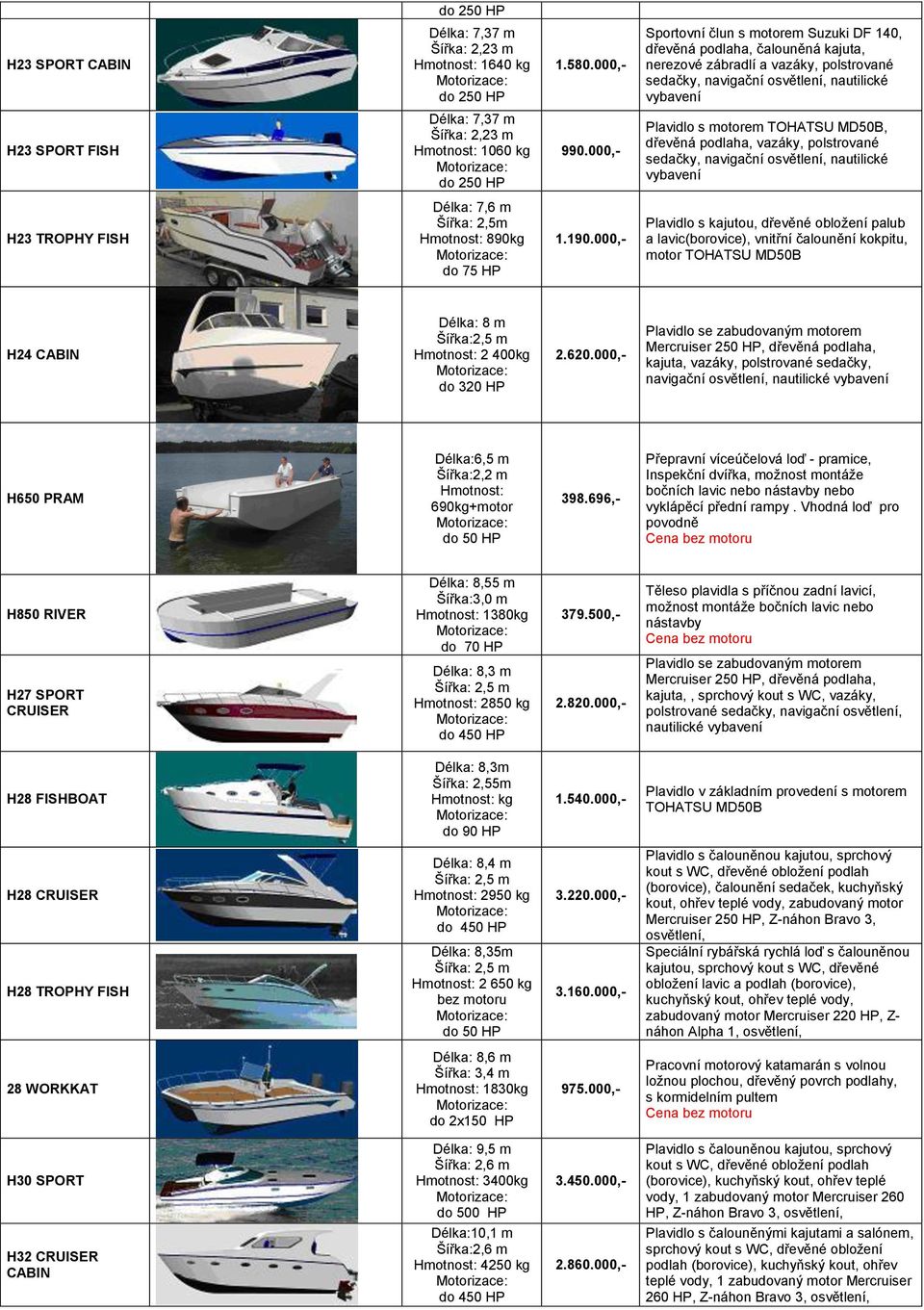 MD50B, dřevěná podlaha, vazáky, polstrované sedačky, navigační osvětlení, nautilické vybavení H23 TROPHY FISH Délka: 7,6 m Šířka: 2,5m Hmotnost: 890kg do 75 HP 1.190.