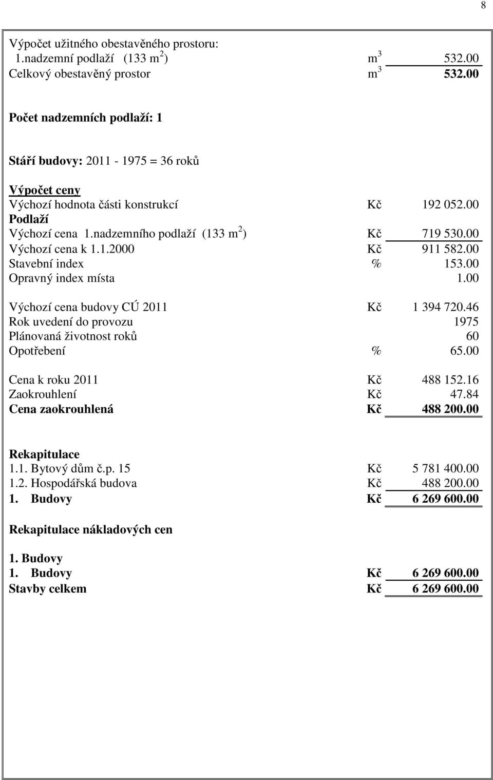 00 Výchozí cena k 1.1.2000 Kč 911 582.00 Stavební index % 153.00 Opravný index místa 1.00 Výchozí cena budovy CÚ 2011 Kč 1 394 720.