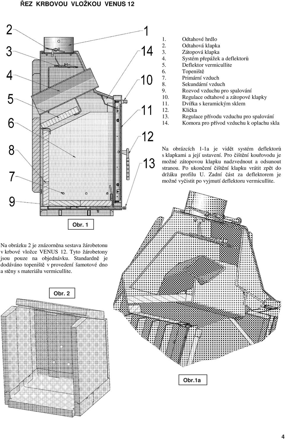 zátopové klapky Dvířka s keramickým sklem Klička Regulace přívodu vzduchu pro spalování Komora pro přívod vzduchu k oplachu skla Na obrázcích 1-1a je vidět systém deflektorů s klapkami a její