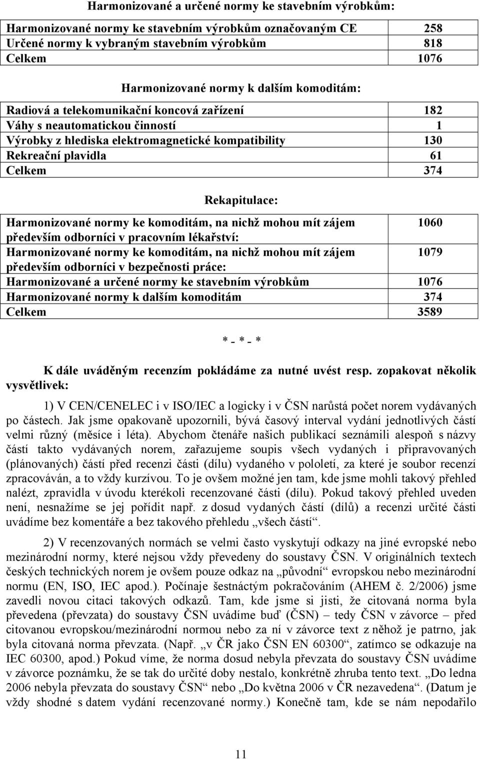 Harmonizované normy ke komoditám, na nichž mohou mít zájem 1060 především odborníci v pracovním lékařství: Harmonizované normy ke komoditám, na nichž mohou mít zájem 1079 především odborníci v