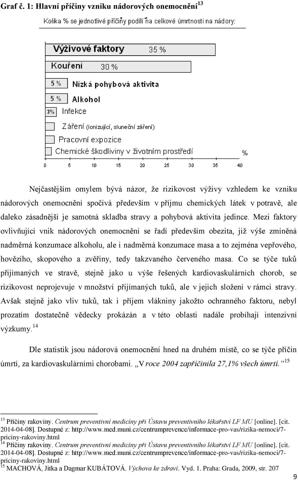 ale daleko zásadnější je samotná skladba stravy a pohybová aktivita jedince.