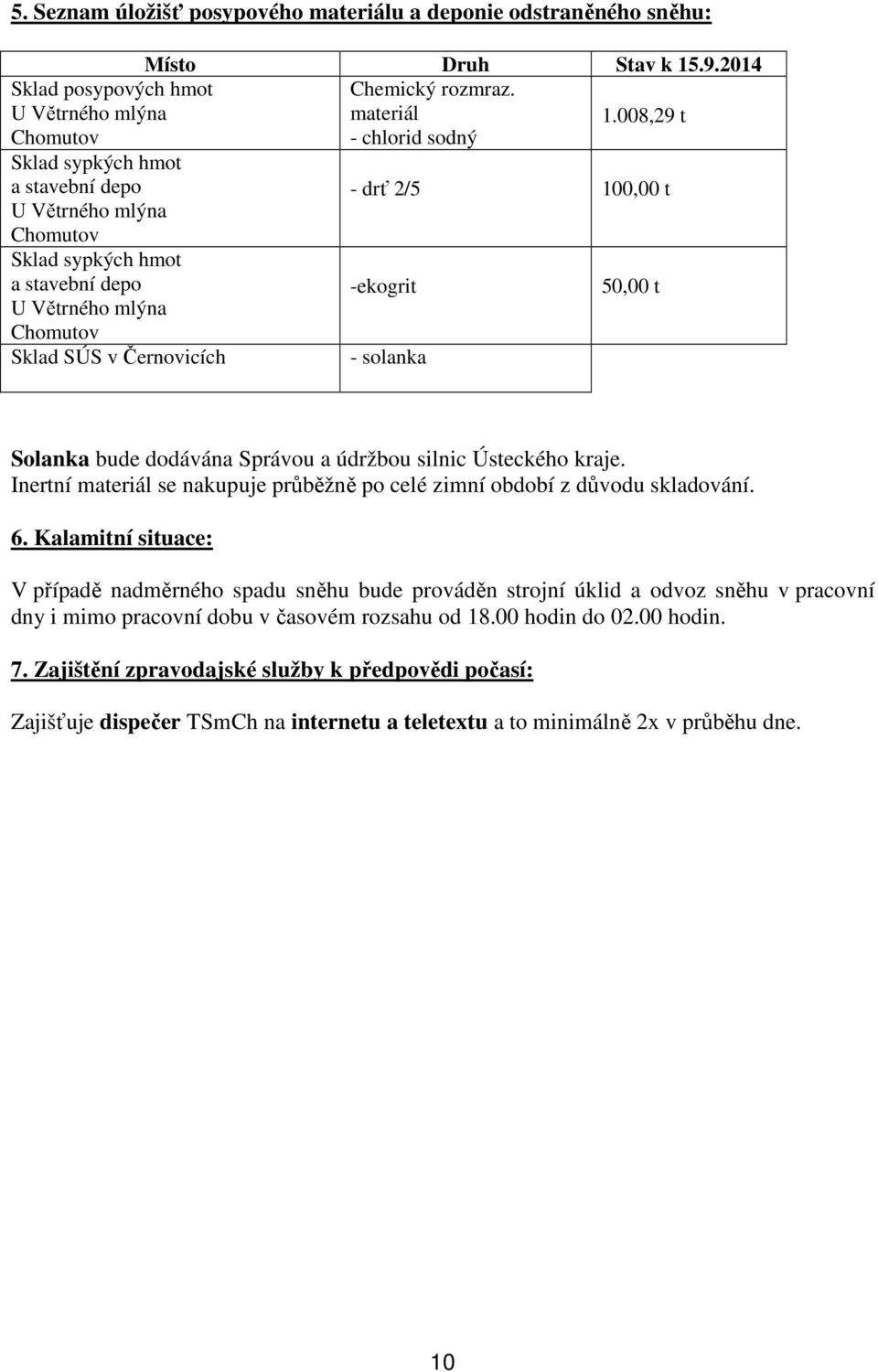 solanka Solanka bude dodávána Správou a údržbou silnic Ústeckého kraje. Inertní materiál se nakupuje průběžně po celé zimní období z důvodu skladování. 6.