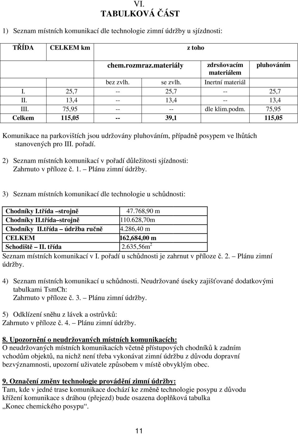 75,95 Celkem 115,05 -- 39,1 115,05 Komunikace na parkovištích jsou udržovány pluhováním, případně posypem ve lhůtách stanovených pro III. pořadí.