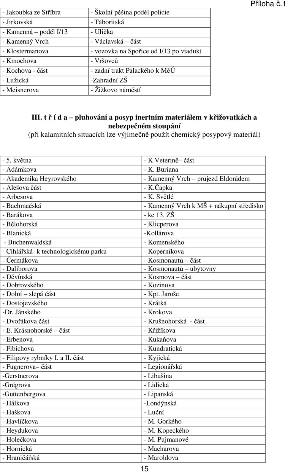 t ř í d a pluhování a posyp inertním materiálem v křižovatkách a nebezpečném stoupání (při kalamitních situacích lze výjimečně použít chemický posypový materiál) - 5.