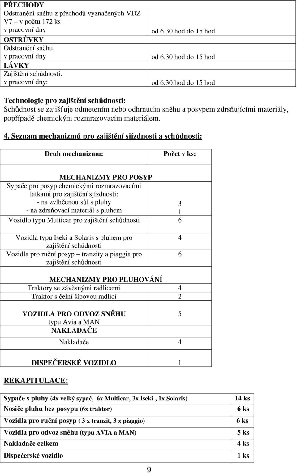 30 hod do 15 hod Technologie pro zajištění schůdnosti: Schůdnost se zajišťuje odmetením nebo odhrnutím sněhu a posypem zdrsňujícími materiály, popřípadě chemickým rozmrazovacím materiálem. 4.