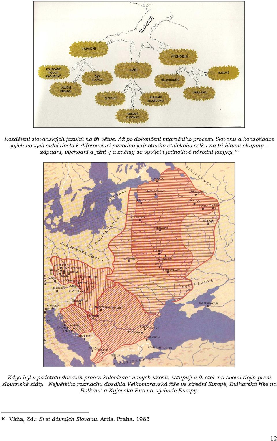 hlavní skupiny západní, východní a jižní -; a začaly se vyvíjet i jednotlivé národní jazyky.