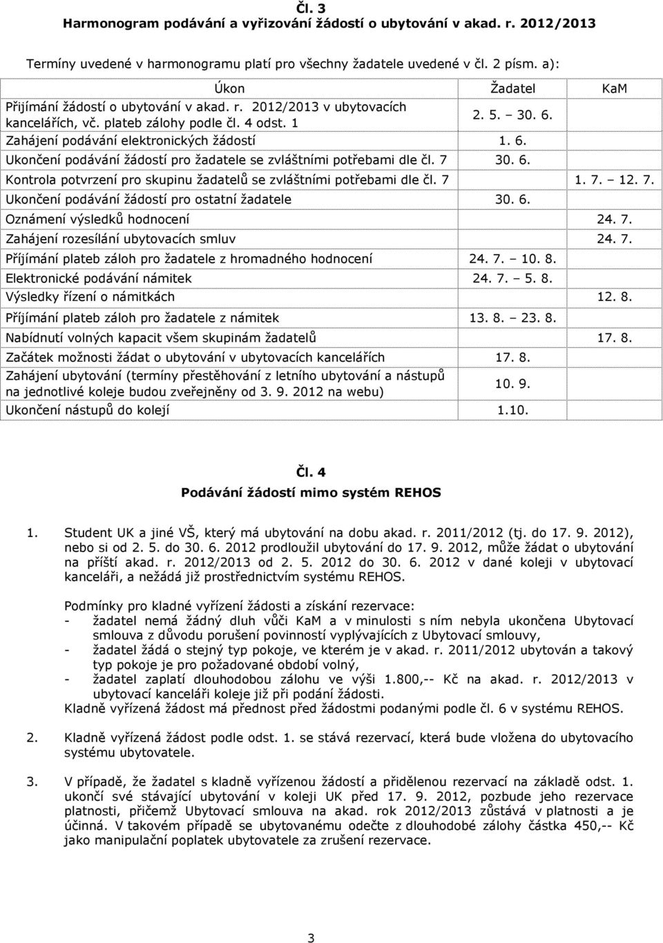 Zahájení podávání elektronických žádostí 1. 6. Ukončení podávání žádostí pro žadatele se zvláštními potřebami dle čl. 7 30. 6. Kontrola potvrzení pro skupinu žadatelů se zvláštními potřebami dle čl.