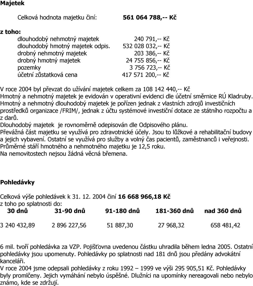 2004 byl převzat do užívání majetek celkem za 108 142 440,-- Kč Hmotný a nehmotný majetek je evidován v operativní evidenci dle účetní směrnice RÚ Kladruby.