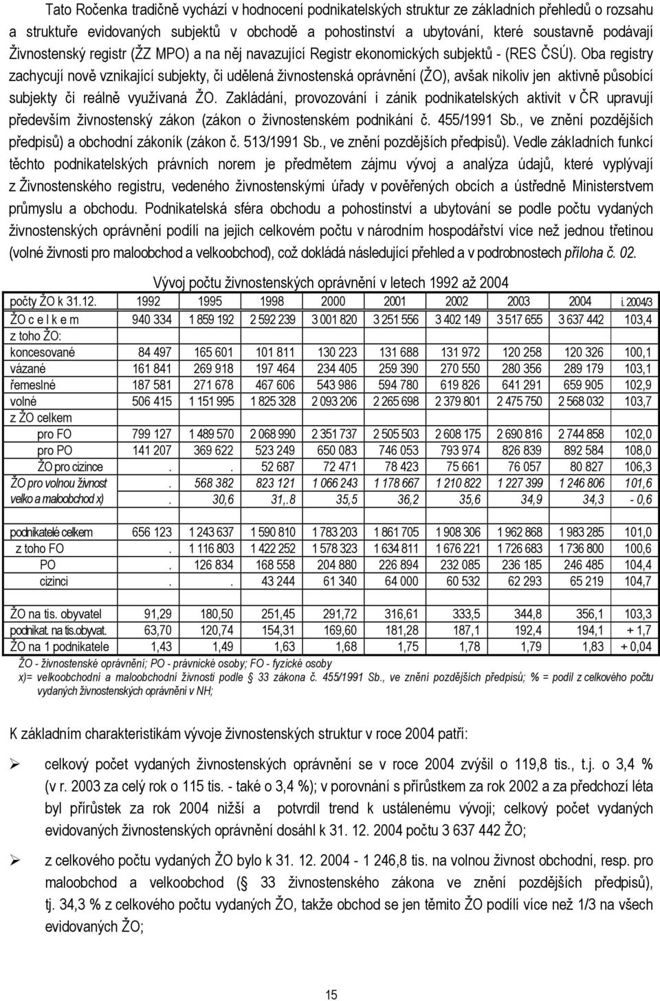 Oba registry zachycují nově vznikající subjekty, či udělená živnostenská oprávnění (ŽO), avšak nikoliv jen aktivně působící subjekty či reálně využívaná ŽO.