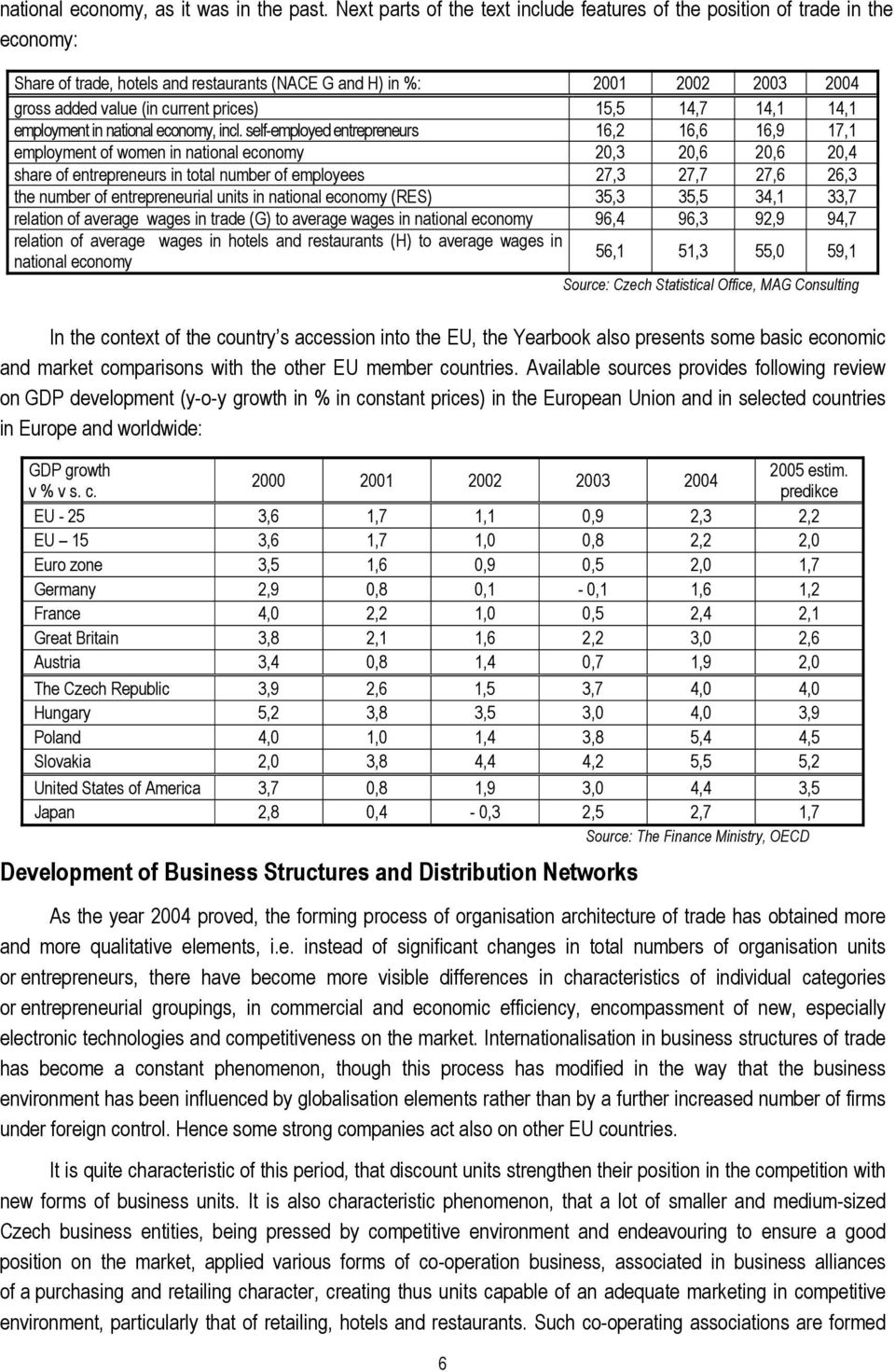 15,5 14,7 14,1 14,1 employment in national economy, incl.