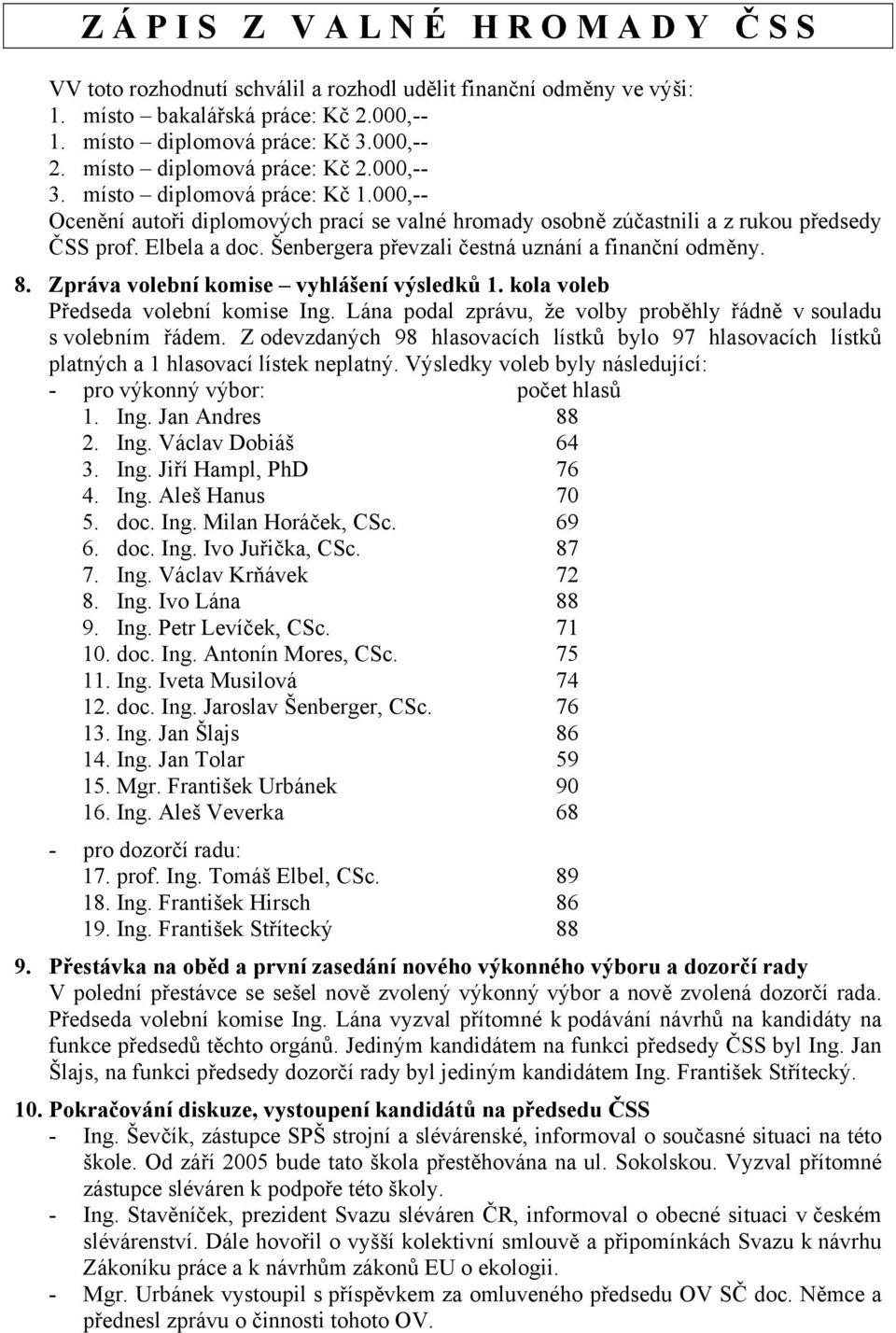 8. Zpráva volební komise vyhlášení výsledků 1. kola voleb Předseda volební komise Ing. Lána podal zprávu, že volby proběhly řádně v souladu s volebním řádem.