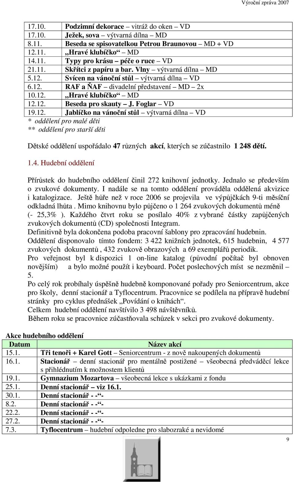 Foglar VD 19.12. Jablíko na vánoní stl výtvarná dílna VD * oddlení pro malé dti ** oddlení pro starší dti Dtské oddlení uspoádalo 47