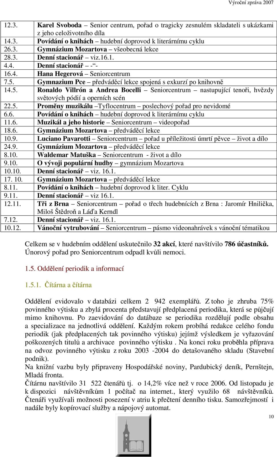 5. Promny muzikálu Tyflocentrum poslechový poad pro nevidomé 6.6. Povídání o knihách hudební doprovod k literárnímu cyklu 11.6. Muzikál a jeho historie Seniorcentrum videopoad 18.6. Gymnázium Mozartova pedvádcí lekce 10.