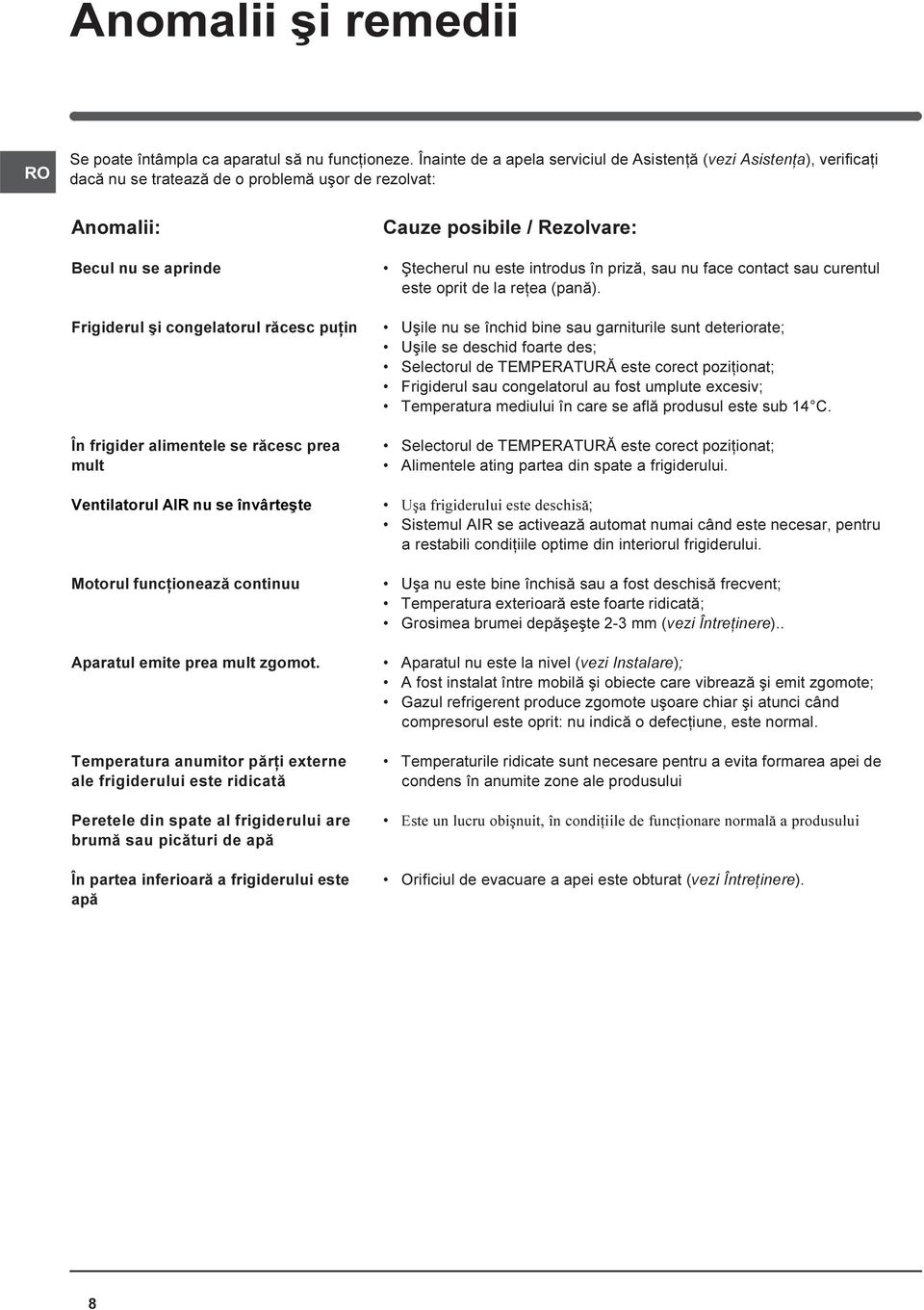 frigider alimentele se rãcesc prea mult Ventilatorul AIR nu se învârteºte Motorul funcþioneazã continuu Aparatul emite prea mult zgomot.