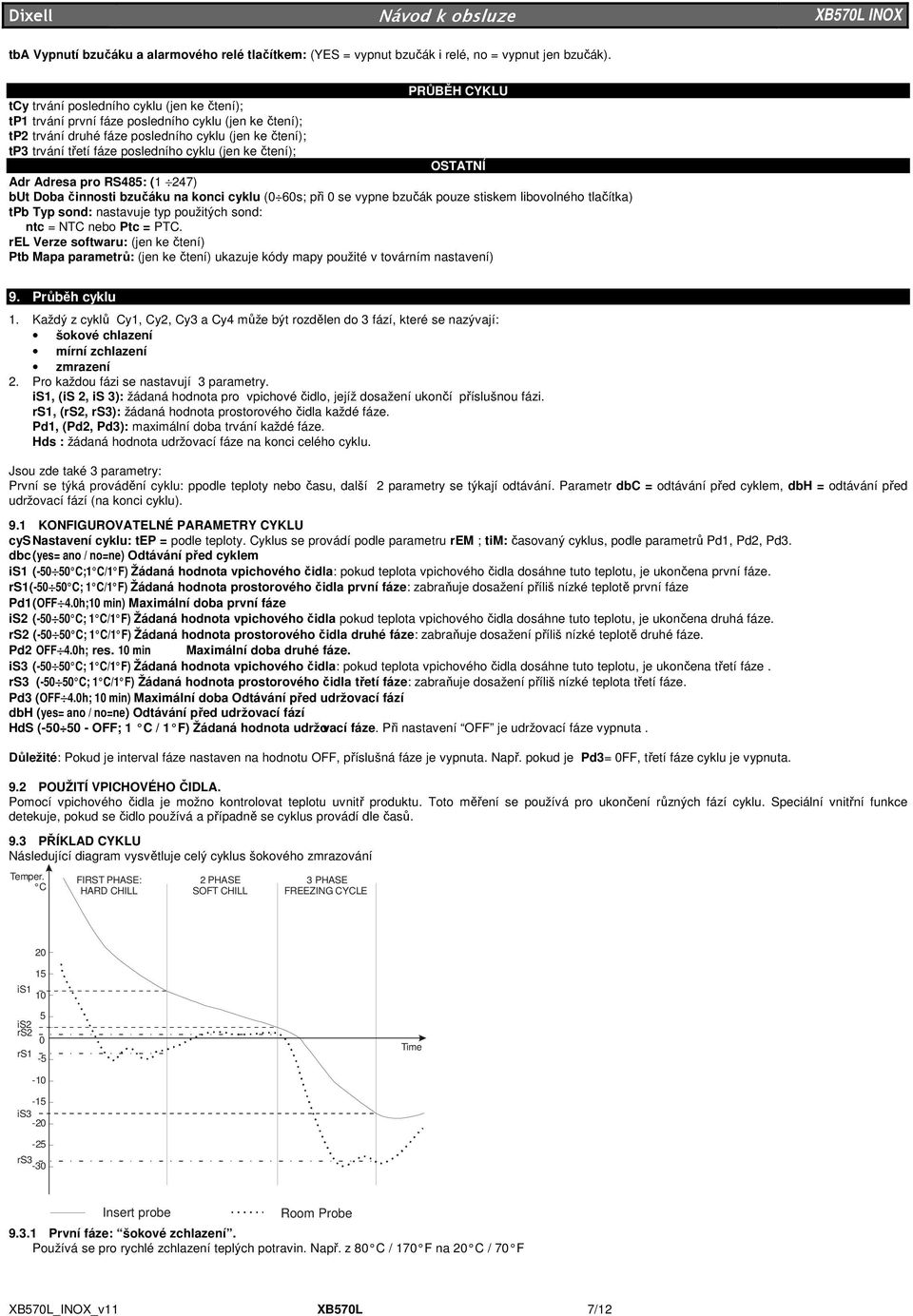 cyklu (jen ke čtení); OSTATNÍ Adr Adresa pro RS485: (1 247) but Doba činnosti bzučáku na konci cyklu (0 60s; při 0 se vypne bzučák pouze stiskem libovolného tlačítka) tpb Typ sond: nastavuje typ