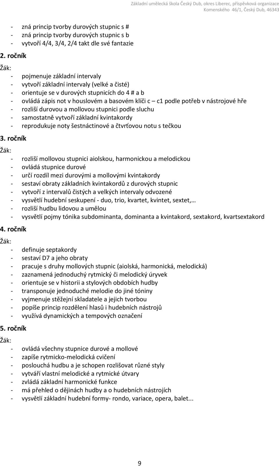 nástrojové hře - rozliší durovou a mollovou stupnici podle sluchu - samostatně vytvoří základní kvintakordy - reprodukuje noty šestnáctinové a čtvrťovou notu s tečkou 3.