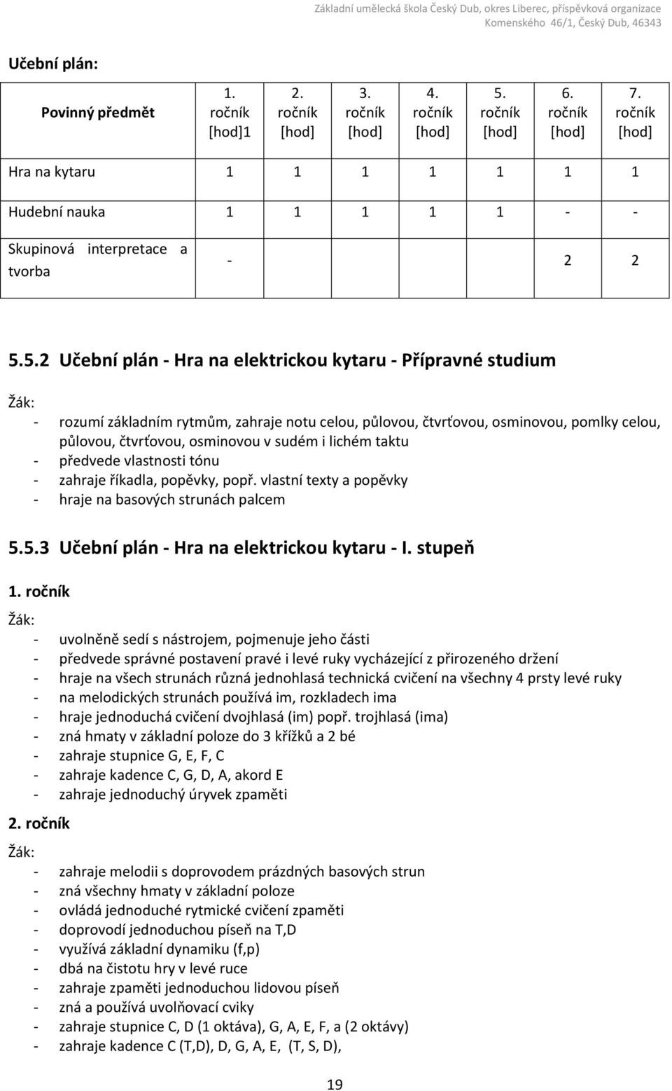 5.2 Učební plán - Hra na elektrickou kytaru - Přípravné studium - rozumí základním rytmům, zahraje notu celou, půlovou, čtvrťovou, osminovou, pomlky celou, půlovou, čtvrťovou, osminovou v sudém i