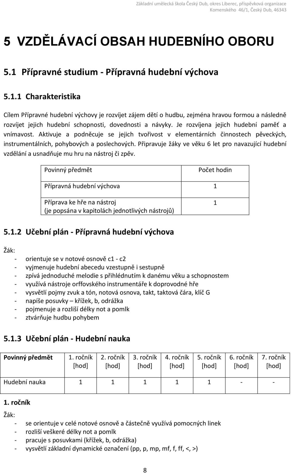 1 Charakteristika Cílem Přípravné hudební výchovy je rozvíjet zájem dětí o hudbu, zejména hravou formou a následně rozvíjet jejich hudební schopnosti, dovednosti a návyky.