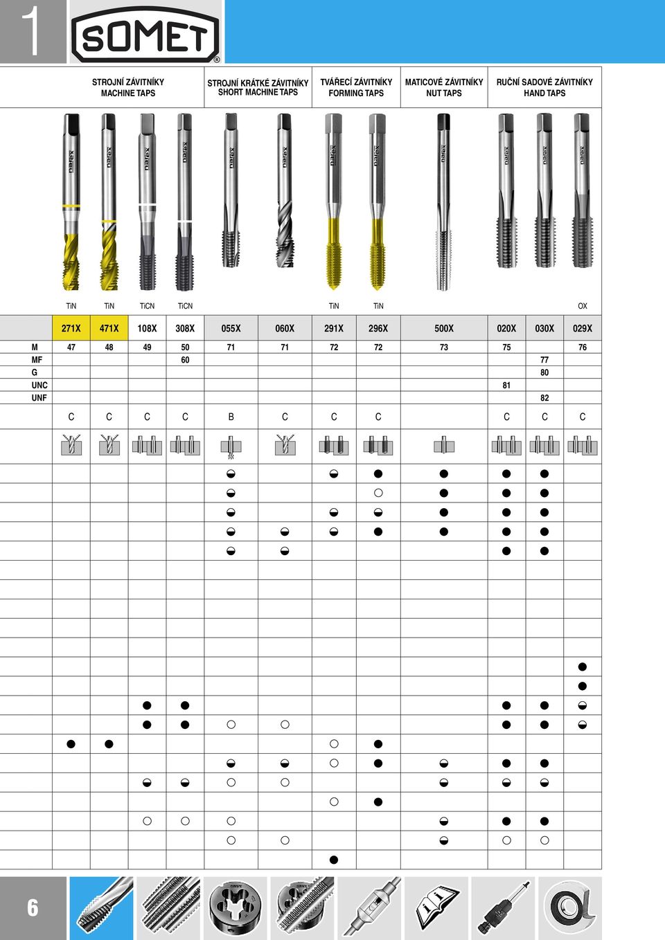 TiN TiN TiCN TiCN TiN TiN OX 271X 471X 108X 308X 055X 060X 291X 296X 500X 020X 030X