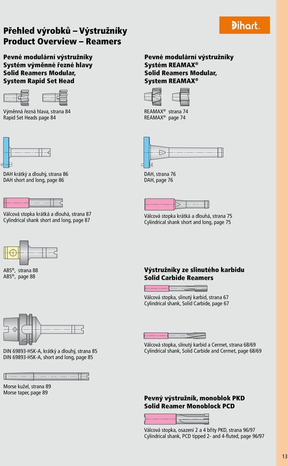 page 76 Válcová stopka krátká a dlouhá, strana 87 Cylindrical shank short and long, page 87 Válcová stopka krátká a dlouhá, strana 75 Cylindrical shank short and long, page 75 ABS, strana 88 ABS,