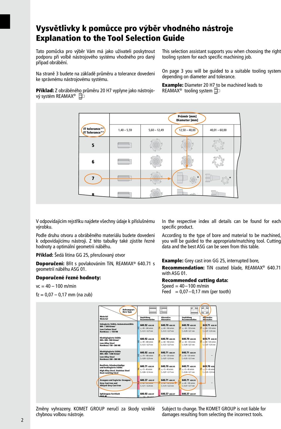 Příklad: Z oráěného průměru 20 H7 vyplyne jako nástrojový systém REAMAX This selection assistant supports you when choosing the right tooling system for each specific machining jo.