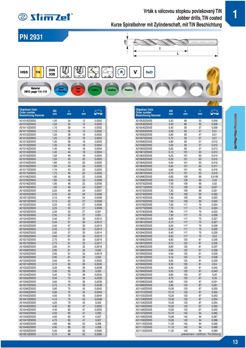 0,0003 A210130Z000S 1,30 38 16 0,0003 A210135Z000S 1,35 40 18 0,0004 A210140Z000S 1,40 40 18 0,0004 A210145Z000S 1,45 40 18 0,0004 A210150Z000S 1,50 40 18 0,0004 A210155Z000S 1,55 43 20 0,0005