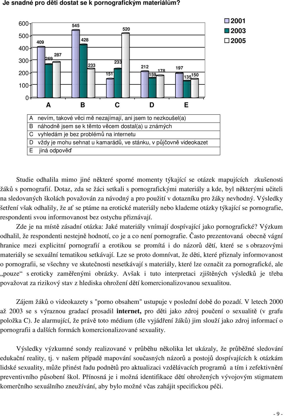 věcem dostal(a) u známých C vyhledám je bez problémů na internetu D vždy je mohu sehnat u kamarádů, ve stánku, v půjčovně videokazet E jiná odpověď Studie odhalila mimo jiné některé sporné momenty