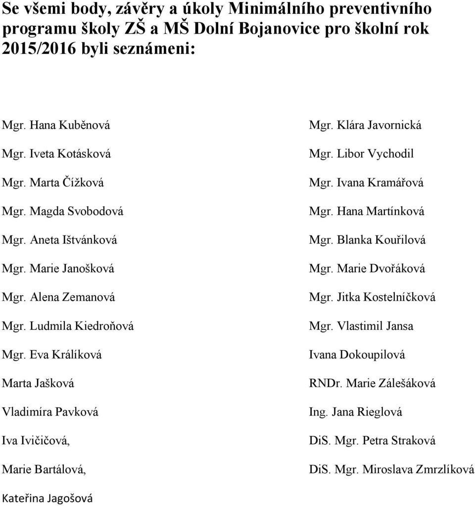 Eva Králíková Marta Jašková Vladimíra Pavková Iva Ivičičová, Marie Bartálová, Mgr. Klára Javornická Mgr. Libor Vychodil Mgr. Ivana Kramářová Mgr. Hana Martínková Mgr.