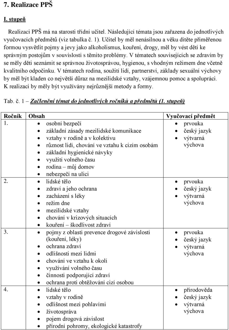 V tématech souvisejících se zdravím by se měly děti seznámit se správnou životosprávou, hygienou, s vhodným režimem dne včetně kvalitního odpočinku.