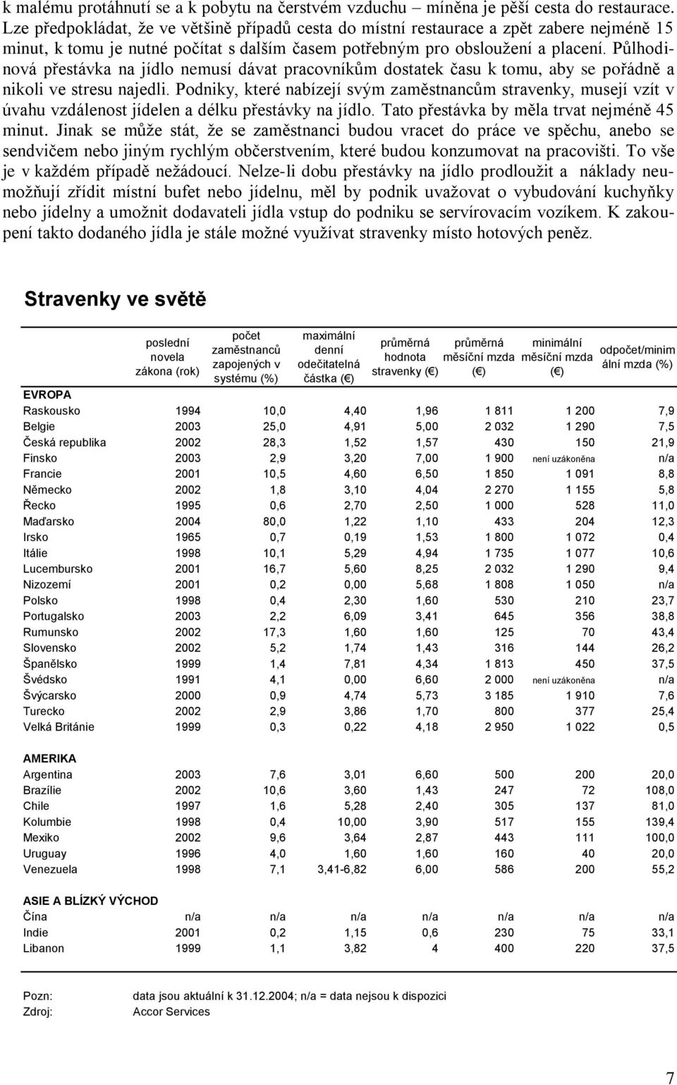 Půlhodinová přestávka na jídlo nemusí dávat pracovníkům dostatek času k tomu, aby se pořádně a nikoli ve stresu najedli.