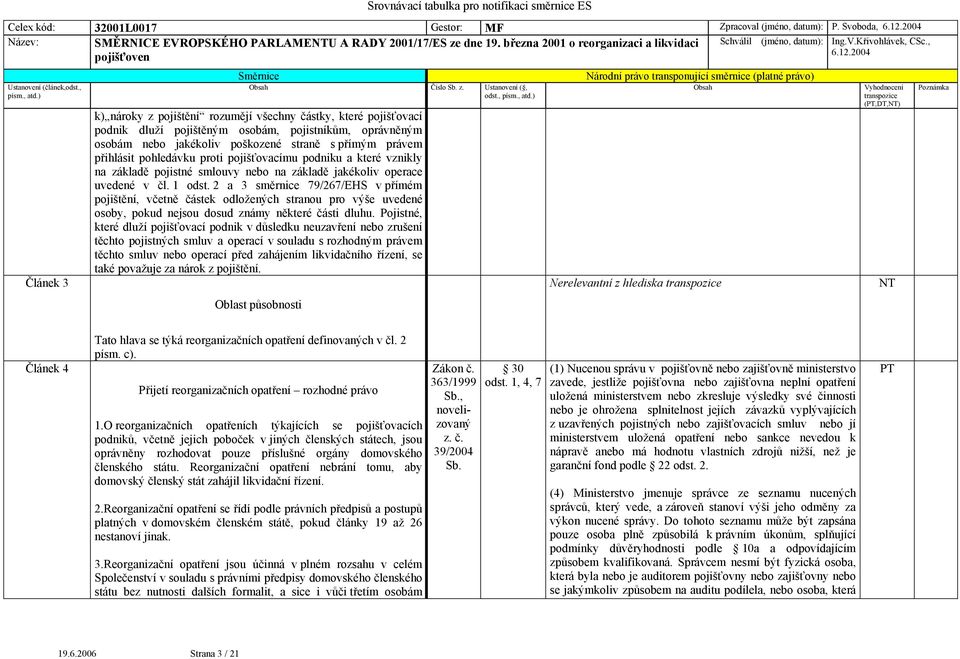 pohledávku proti pojišťovacímu podniku a které vznikly na základě pojistné smlouvy nebo na základě jakékoliv operace uvedené v čl. 1 odst.