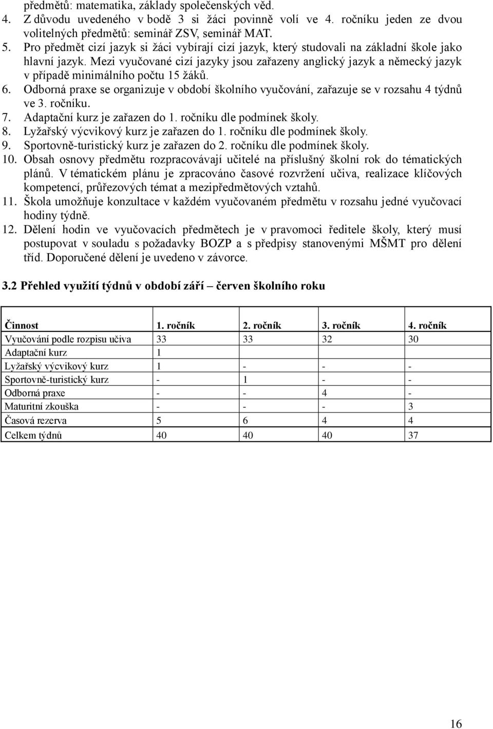 Mezi vyučované cizí jazyky jsou zařazeny anglický jazyk a německý jazyk v případě minimálního počtu 15 žáků. 6.