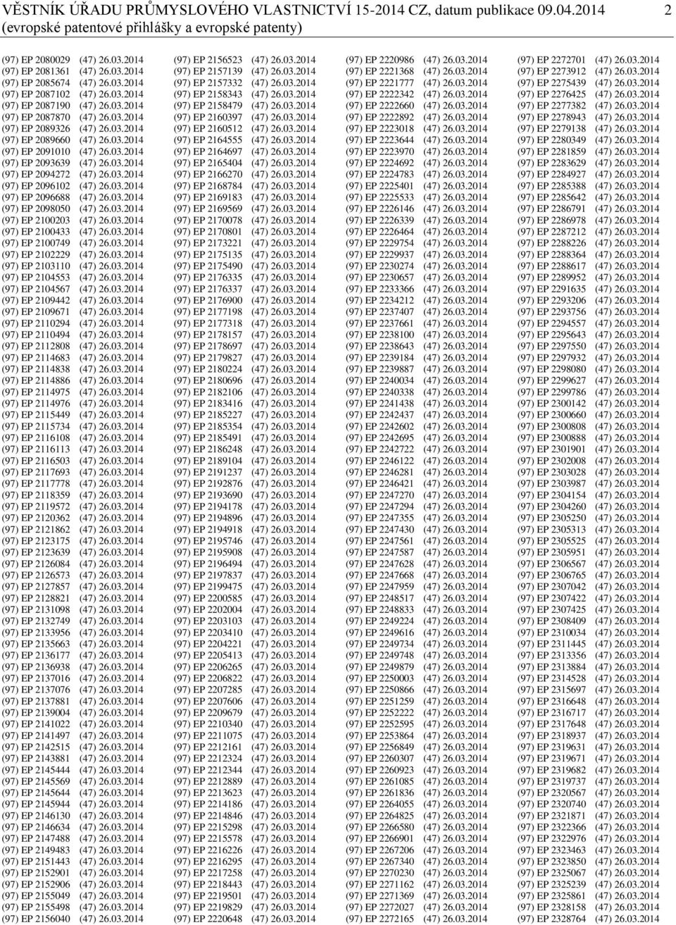 03.2014 (97) EP 2094272 (47) 26.03.2014 (97) EP 2096102 (47) 26.03.2014 (97) EP 2096688 (47) 26.03.2014 (97) EP 2098050 (47) 26.03.2014 (97) EP 2100203 (47) 26.03.2014 (97) EP 2100433 (47) 26.03.2014 (97) EP 2100749 (47) 26.